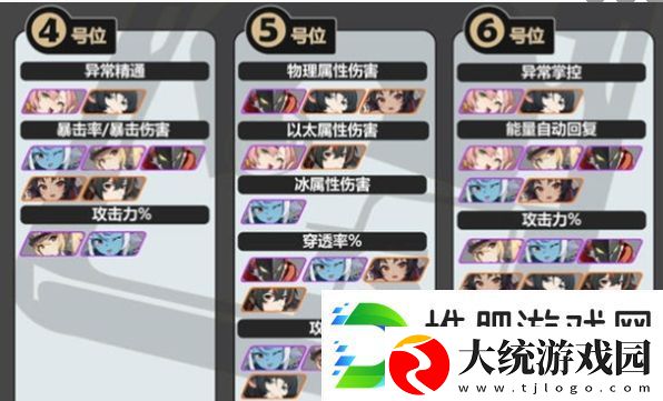 绝区零静听嘉音适合谁