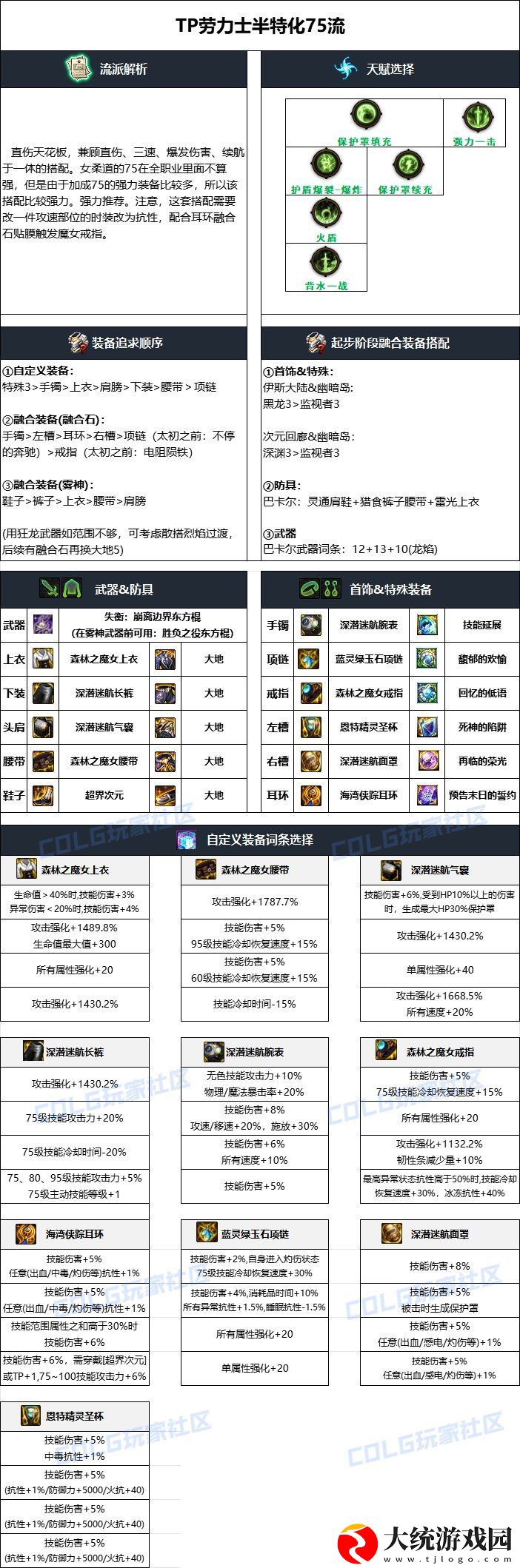 DNF2024国庆版本女柔道毕业装备怎么搭配