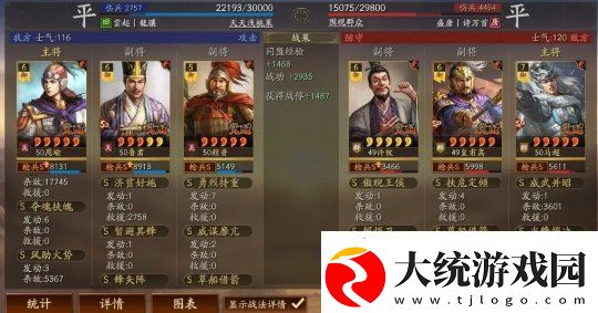 三国志战略版平民周瑜、吕蒙、程普