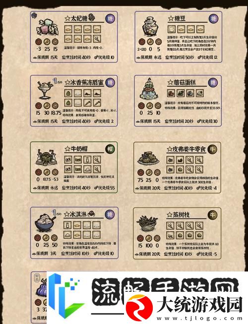 饥荒海滩新食谱揭秘