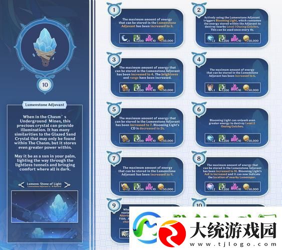原神声望系统解锁全攻略