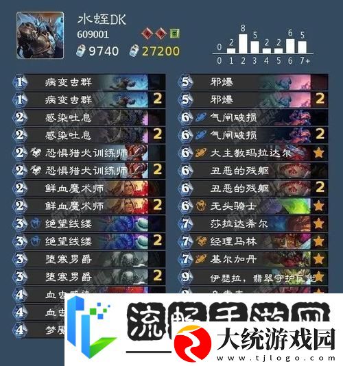 炉石传说新潮流