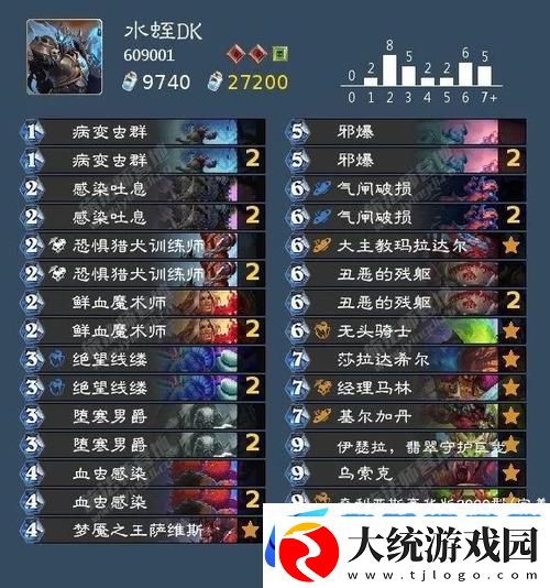 炉石传说新潮流