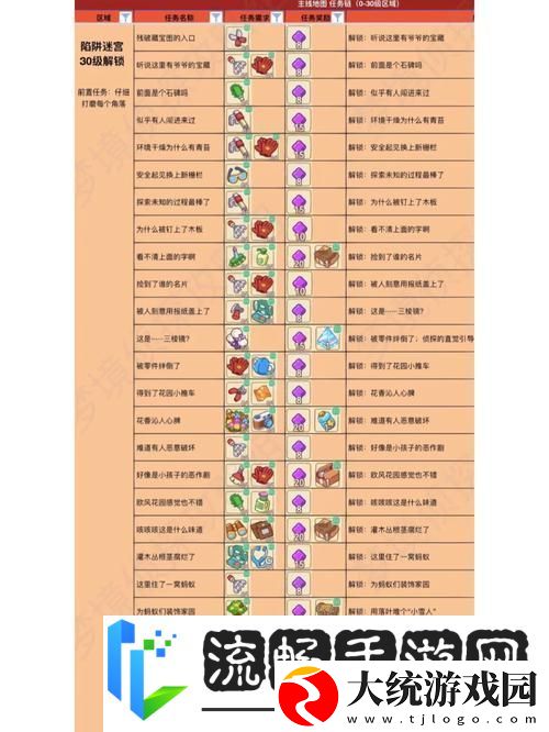 梦境侦探