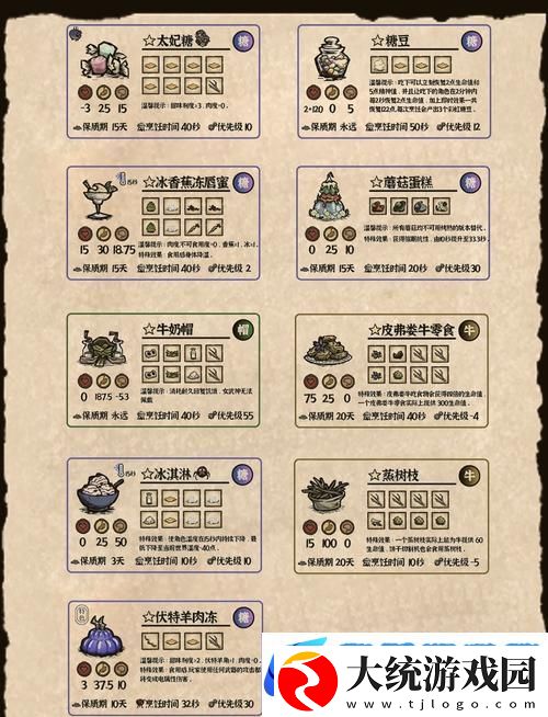 饥荒海滩新食谱揭秘