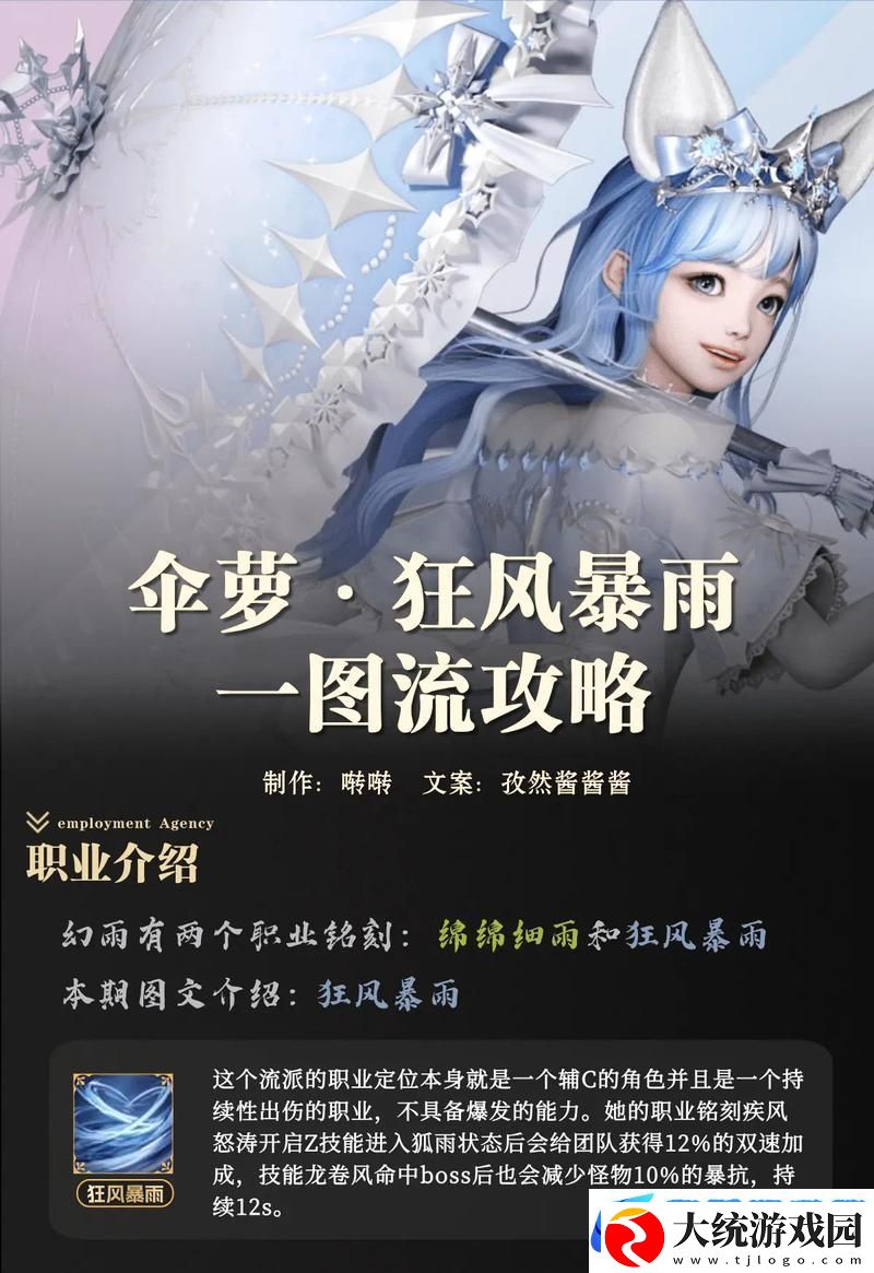 命运方舟成长之屋