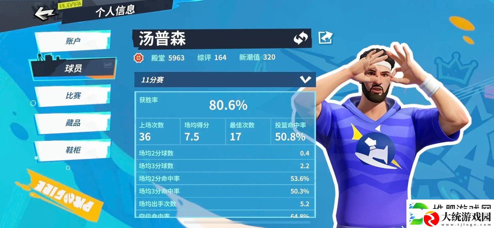汤普森闪耀全明星街球派对
