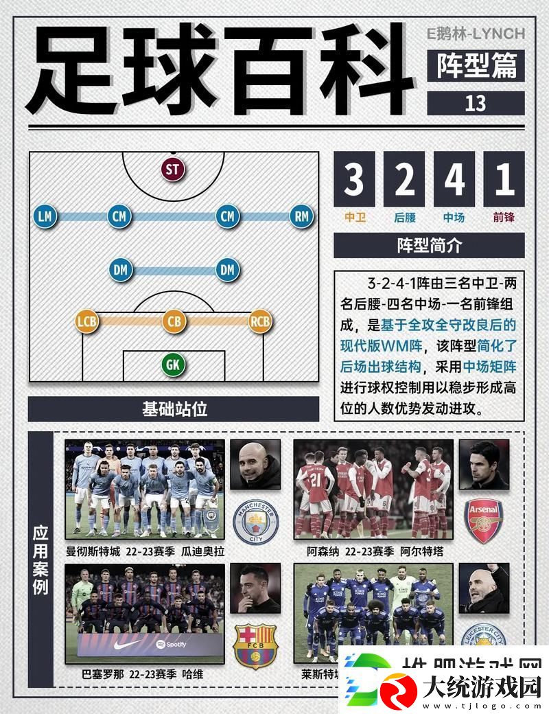FIFA足球世界343阵型深度解析