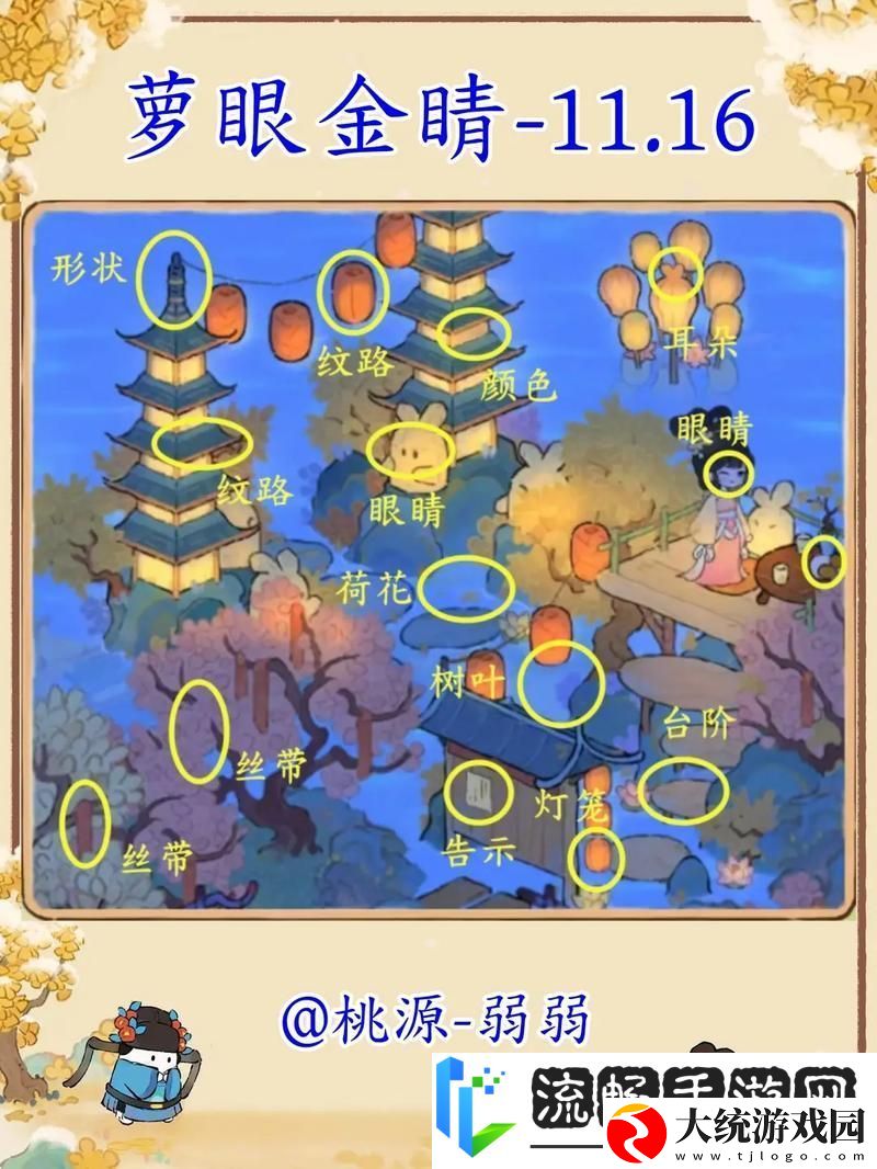 穿越桃花源
