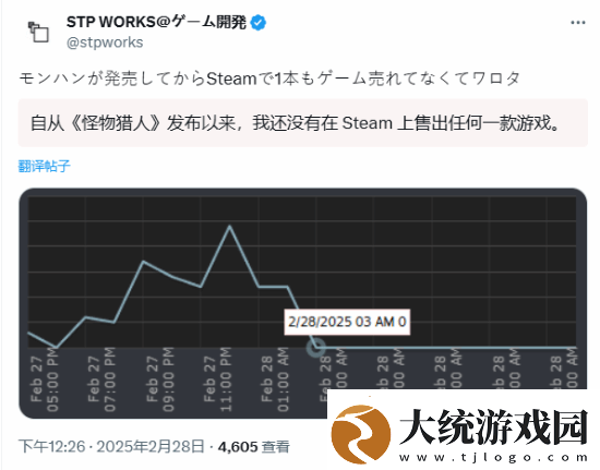 独游开发商谈怪物猎人