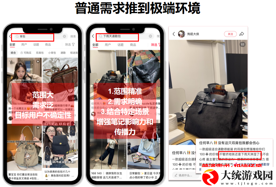 素人创作力有限