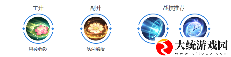 曙光英雄李清照怎么样