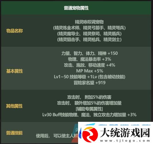 DNF迷你鬼泣宠物