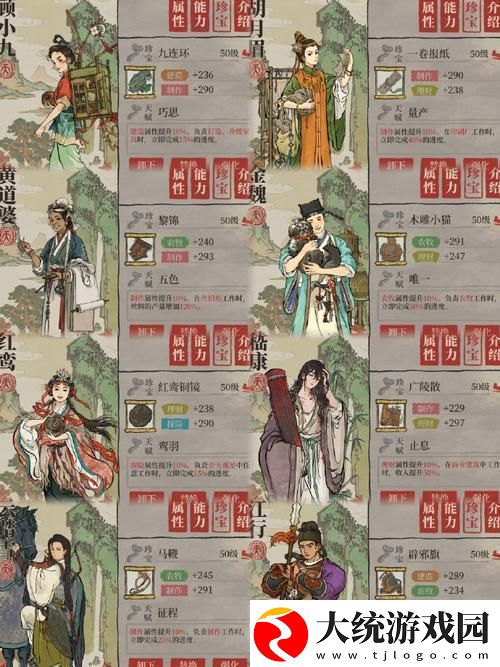 江南百景图常遇春珍宝搭配全攻略解锁最佳组合！