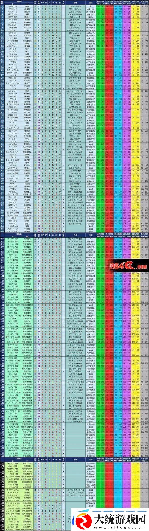 少女前线宠物获取秘籍