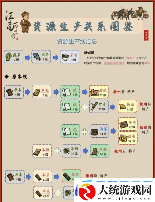 江南百景图淘气之风盛行