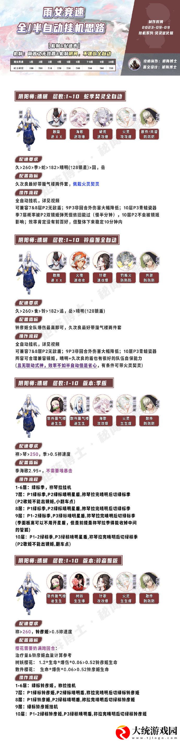 阴阳师雨女竞速攻略