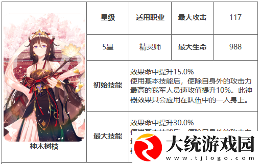 第七史诗神器神木树枝有什么用