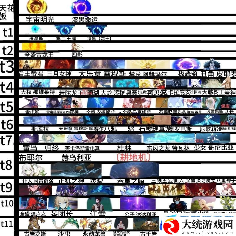 原神基础攻击力全解析