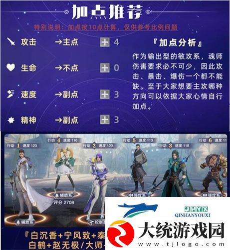斗罗大陆魂师对决白鹤阵容怎么搭配