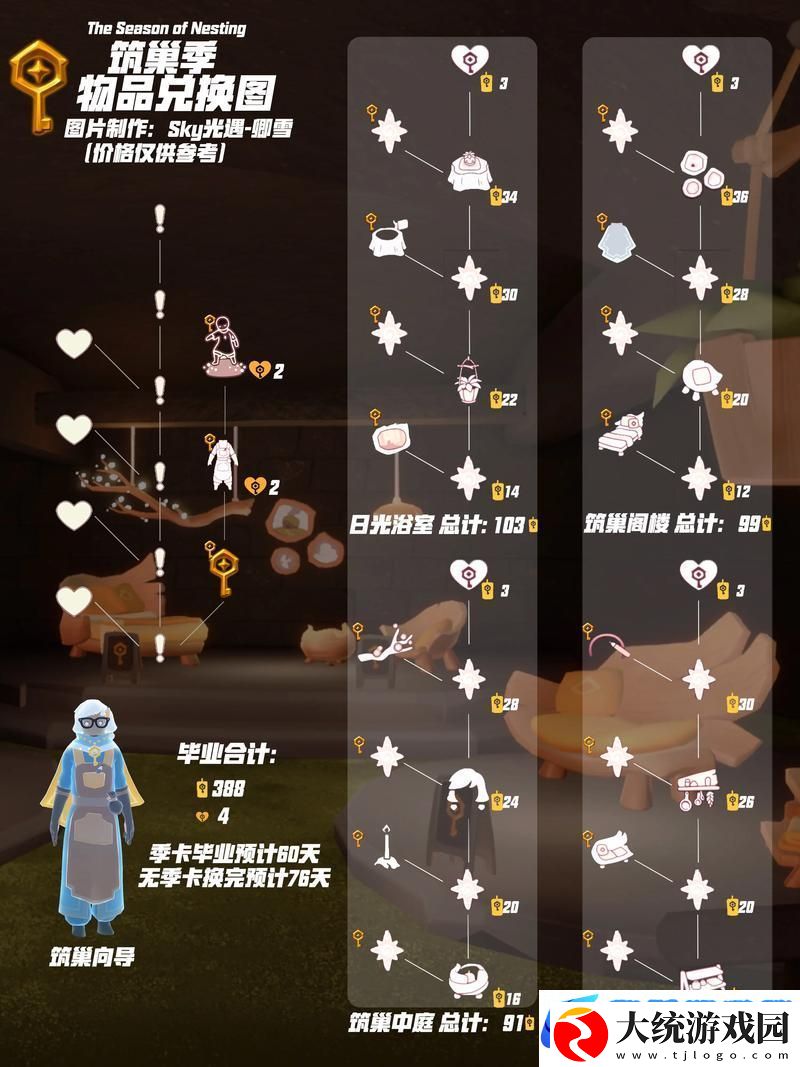 光遇代氪迷雾重重