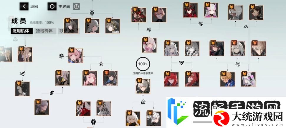 战双帕弥什深度解析