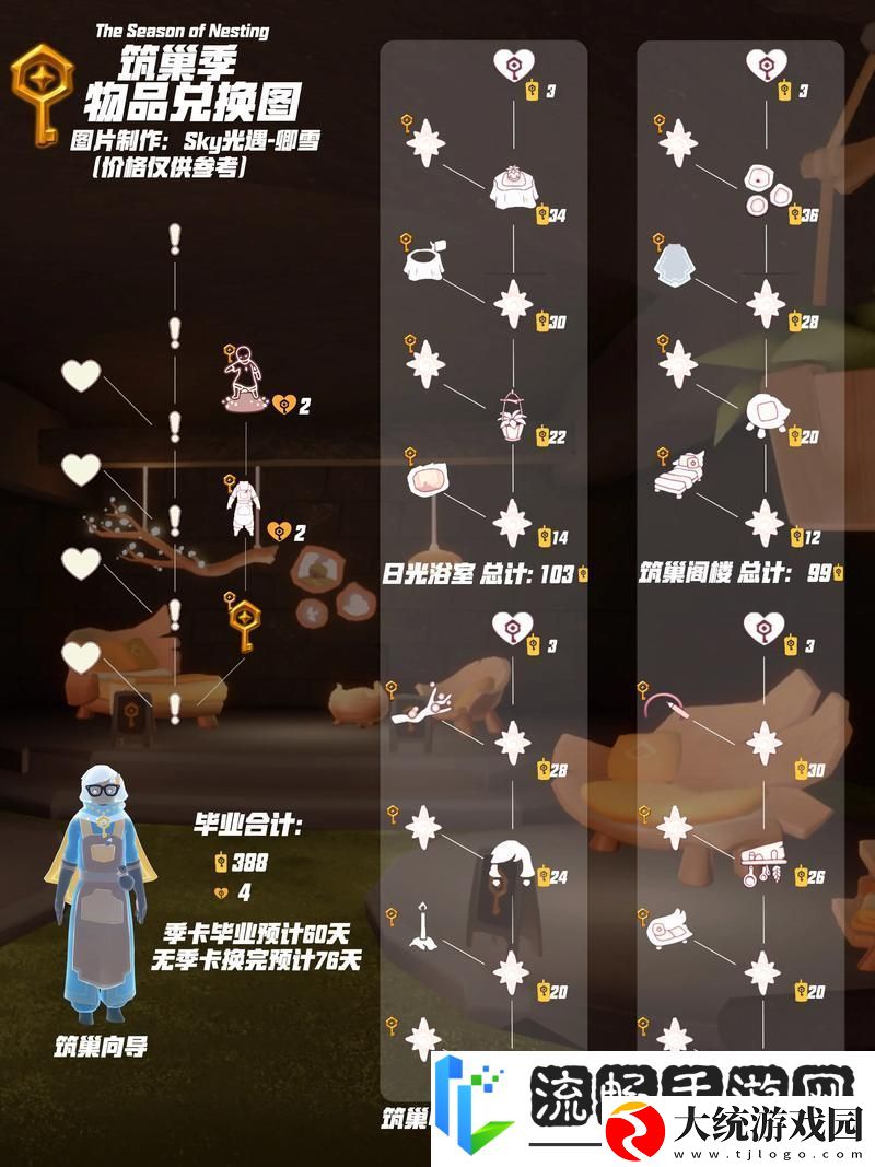 光遇代氪迷雾重重