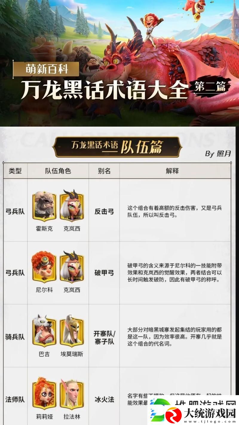 万国觉醒军器属性深度探索