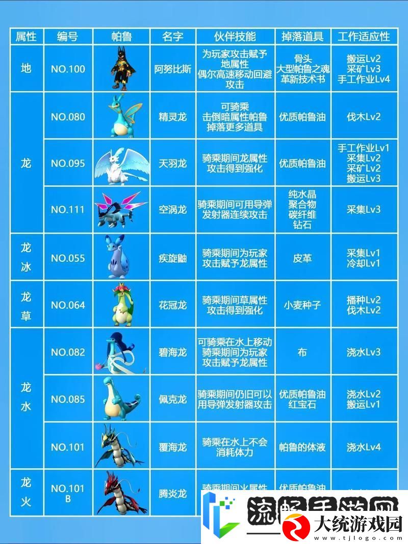 幻兽帕鲁配种全攻略