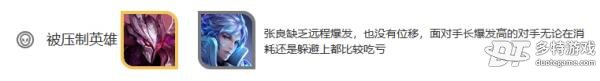 王者荣耀张良怎么样