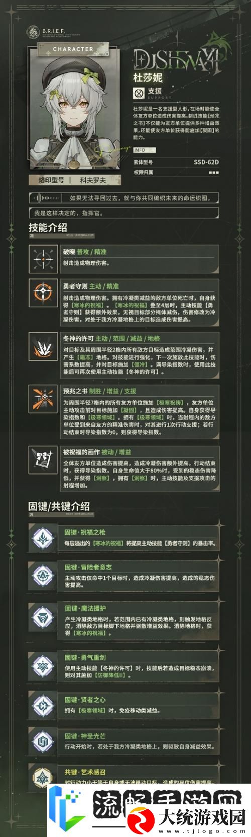 少女前线2
