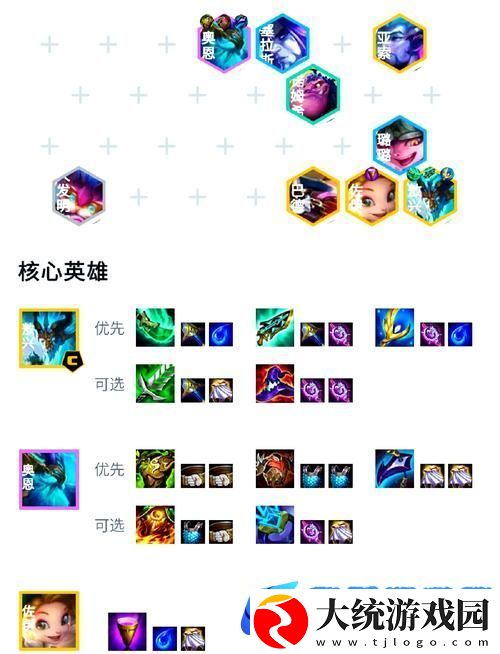 云顶之弈10.15版本最强攻略