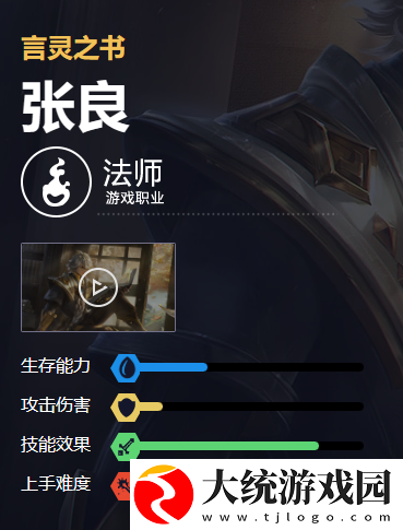 王者荣耀张良怎么样