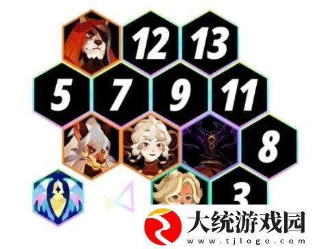 剑与远征启程幽茂孤岛沙盘攻略阵容推荐