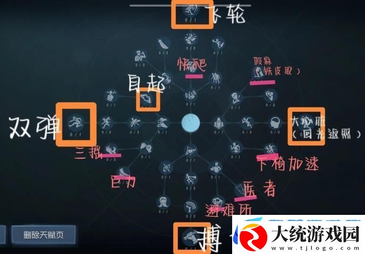 第五人格