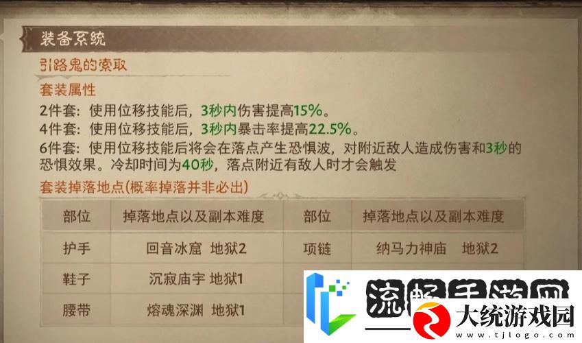 暗黑破坏神
