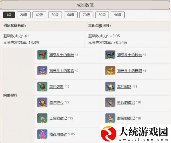 原神西风大剑怎么样