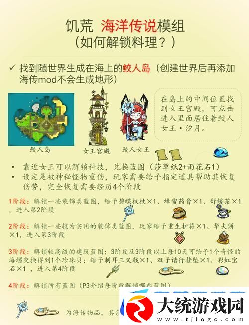 饥荒鳞片箱