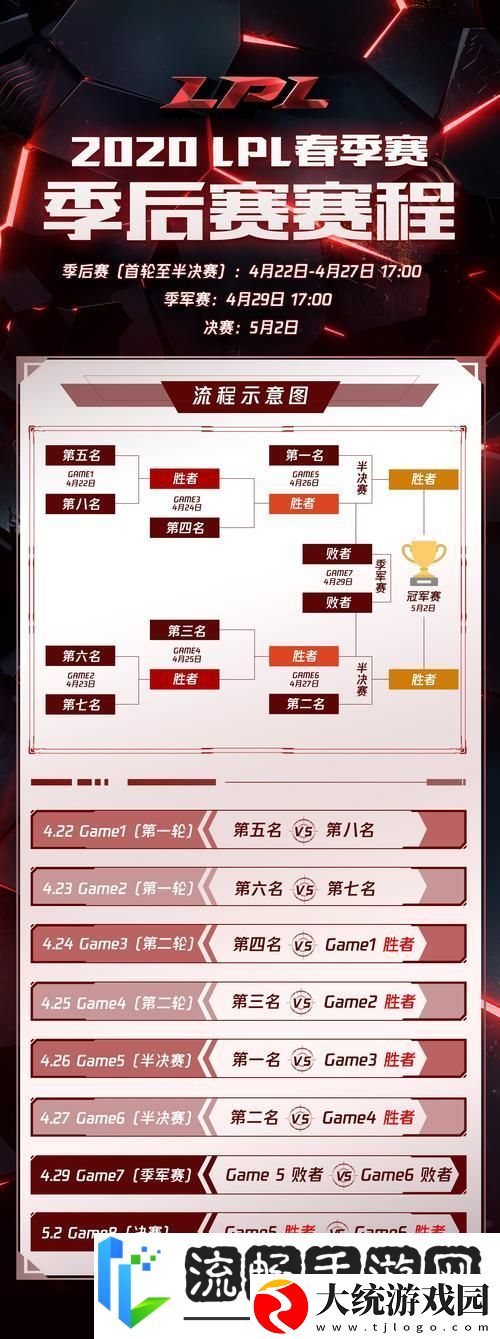 LOL血色之刃删除时间揭秘