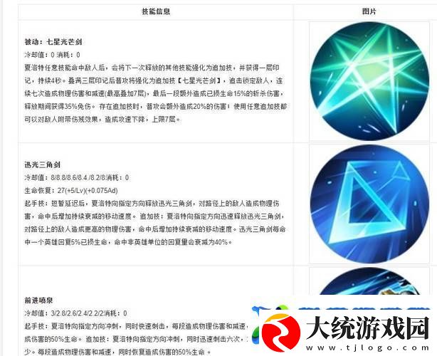王者荣耀夏洛特
