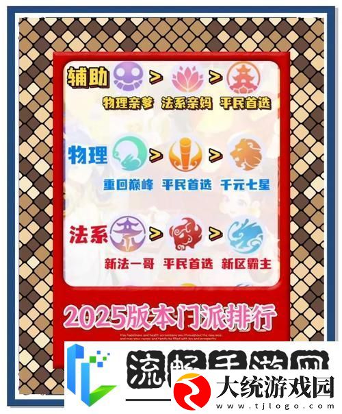 梦幻西游手游69级顶尖门派深度剖析