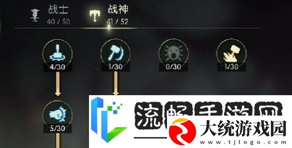 龙之谷世界战神技能怎么加点