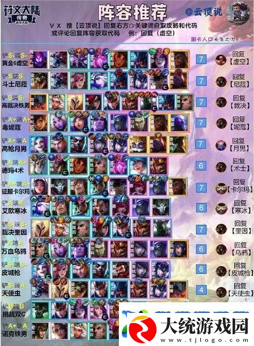 云顶之弈10.24版本六法阵容全解析