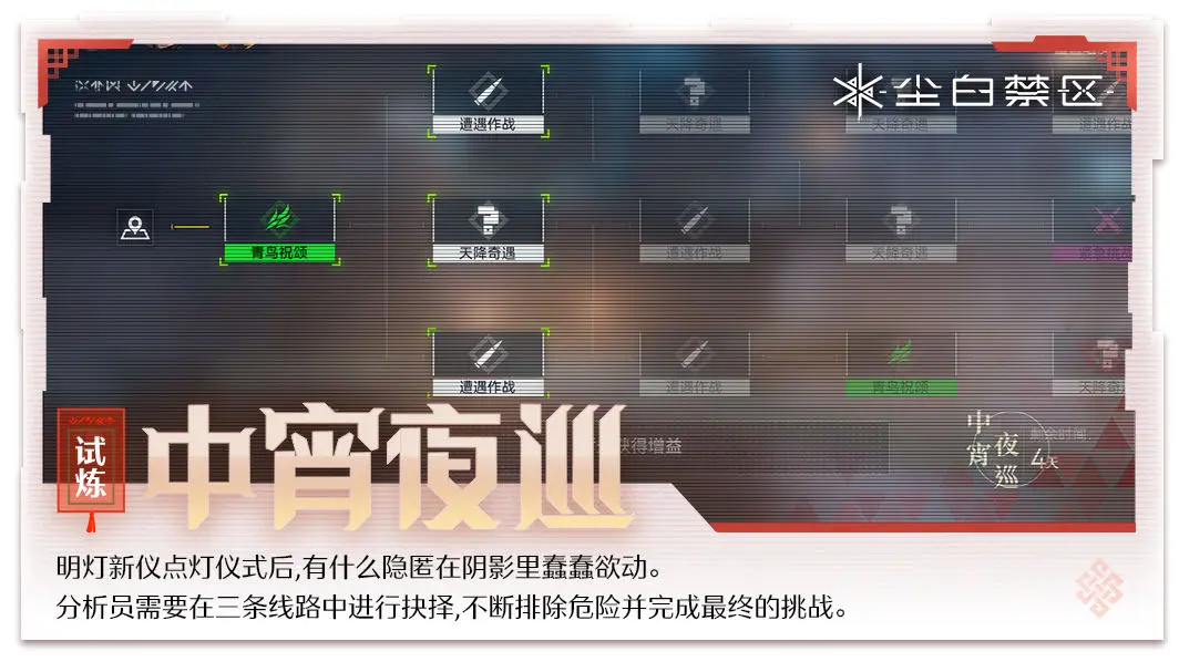 尘白禁区1.1版本明灯新仪活动有哪些