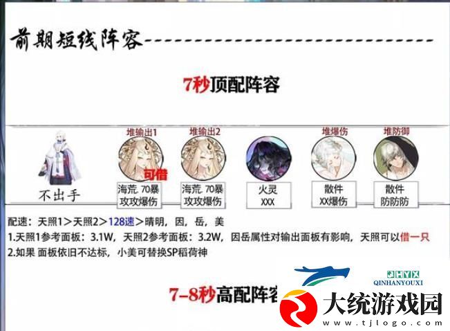阴阳师神代终局虚无降临活动攻略
