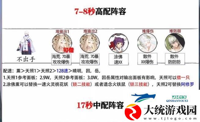 阴阳师神代终局虚无降临活动攻略