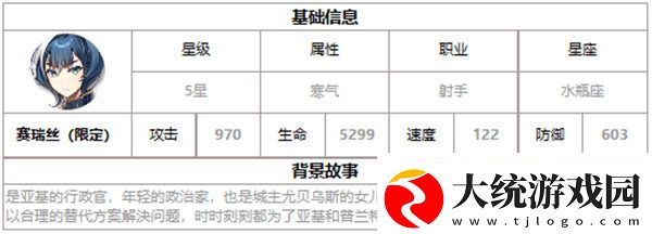 第七史诗赛瑞丝好用吗