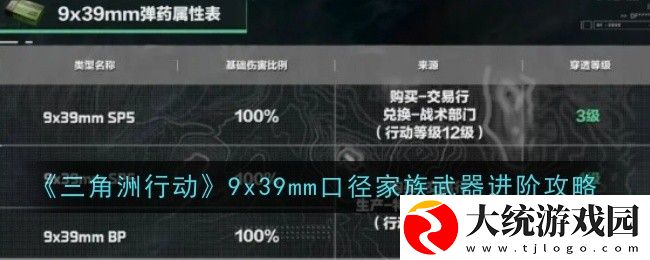 三角洲行动9x39mm口径家族武器怎么样