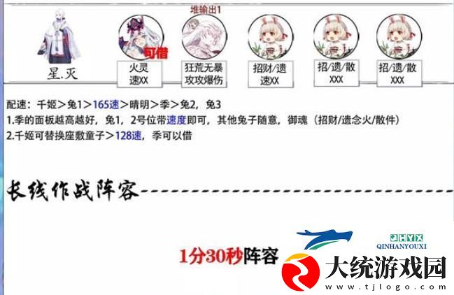 阴阳师神代终局虚无降临活动攻略