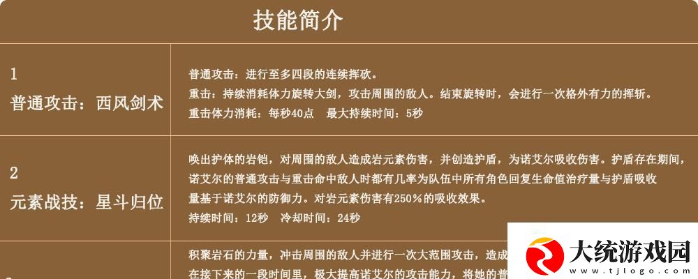 原神诺艾尔出装攻略
